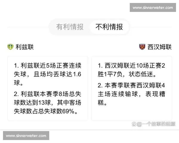 英超首发预测解析球队战术变化与关键球员走势前瞻赛季焦点对决