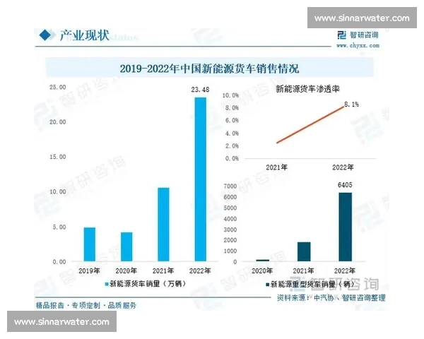 体育注册新模式探讨：提升用户体验与保障运动员权益的创新路径