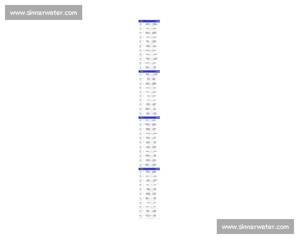 英超赛程解析 2026赛季重要赛事日期及球队对决一览